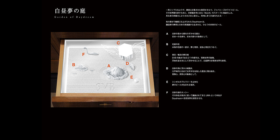 CONCEPT ART : ART IN DRAWERS "Daydream" 7