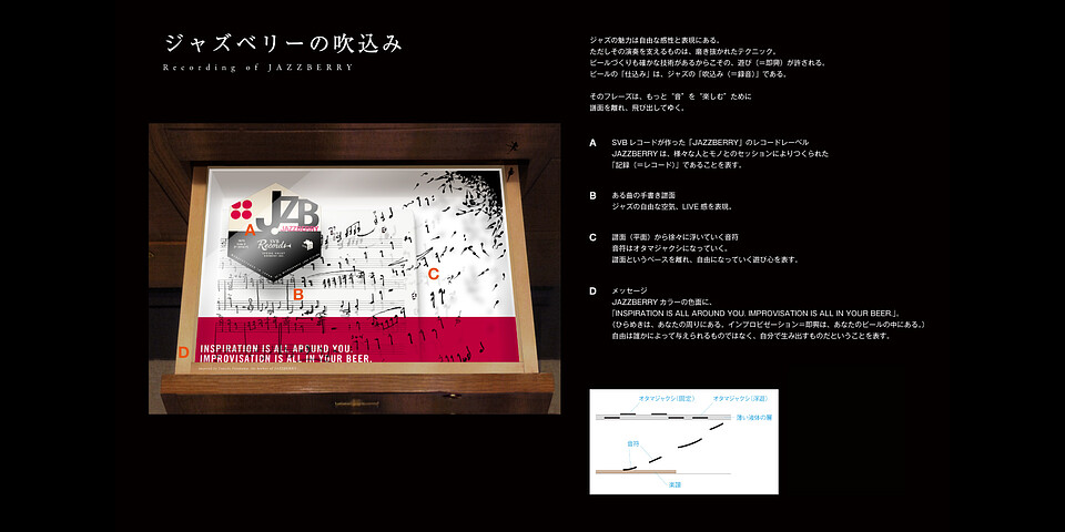 CONCEPT ART : ART IN DRAWERS "JAZZBERRY" 7